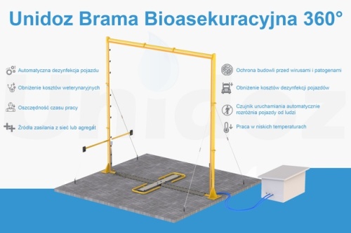Brama Bioasekuracyjna 360° brama_bioasekuracyjna_unidoz_zalety